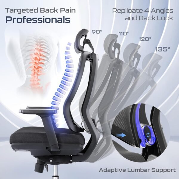 OdinLake L2 (Ergo PRO 633) | Ergonomic Office Chair(Built-in Footrest) - Image 5